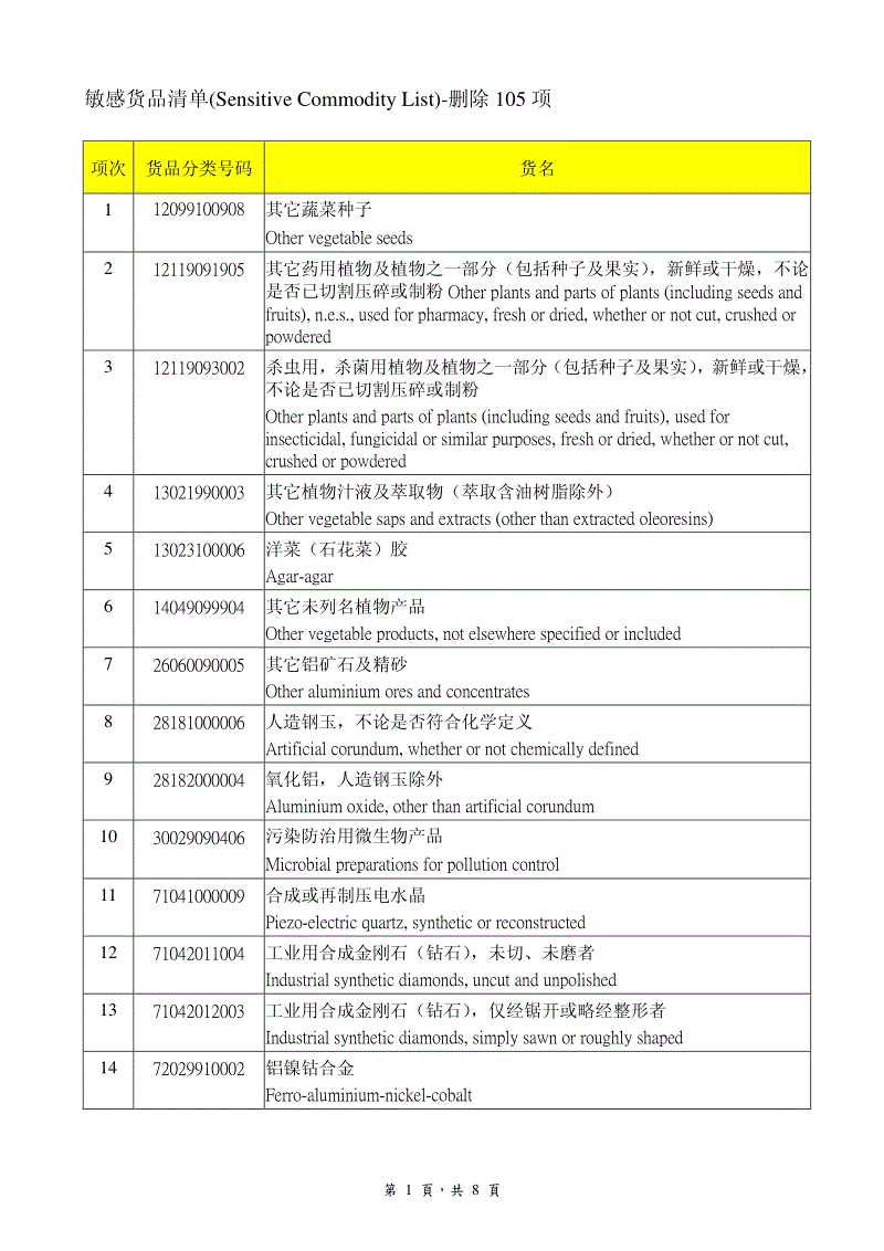 ‘beat365’
手机如何查小我私家征信记载(图2)