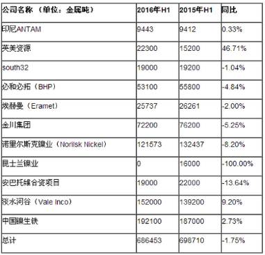 聚焦 解析养老金并轨四大疑问【beat365】(图2) beat365官网中文